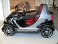 2002 Smart Crossblade - Technical Specs, Fuel consumption, Dimensions