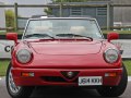 1970 Alfa Romeo Spider (115) - Technical Specs, Fuel consumption, Dimensions